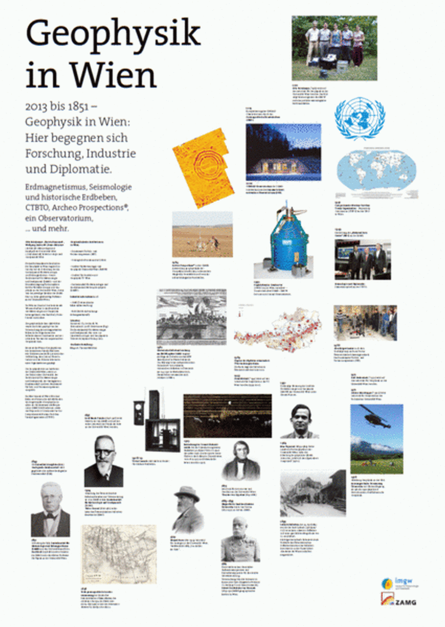 Allgemeines zu Geophysik